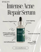 Acne Control Glow Kit